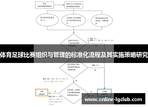 体育足球比赛组织与管理的标准化流程及其实施策略研究