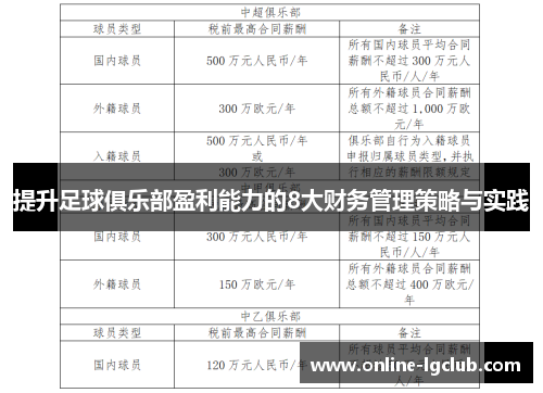 提升足球俱乐部盈利能力的8大财务管理策略与实践