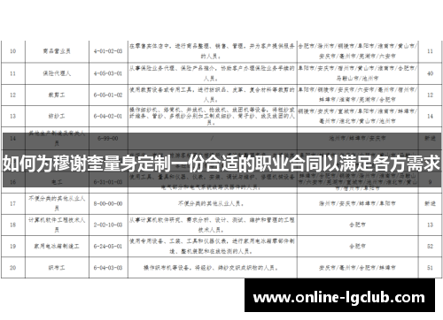 如何为穆谢奎量身定制一份合适的职业合同以满足各方需求 如何为穆谢奎量身定制一份合适的职业合同以满足各方需求