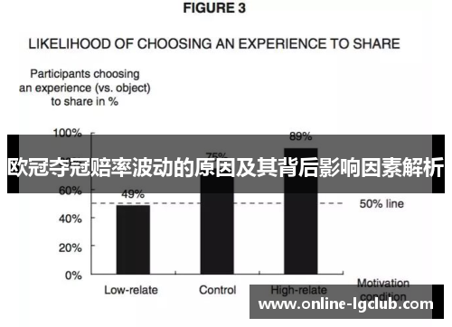 欧冠夺冠赔率波动的原因及其背后影响因素解析 欧冠夺冠赔率波动的原因及其背后影响因素解析