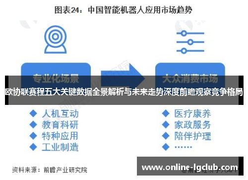 欧协联赛程五大关键数据全景解析与未来走势深度前瞻观察竞争格局