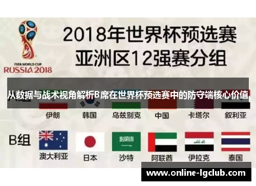 从数据与战术视角解析B席在世界杯预选赛中的防守端核心价值 从数据与战术视角解析B席在世界杯预选赛中的防守端核心价值