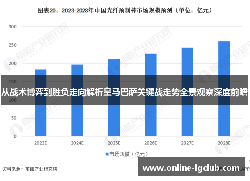 从战术博弈到胜负走向解析皇马巴萨关键战走势全景观察深度前瞻