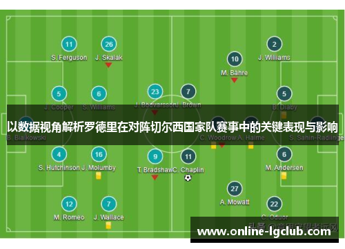以数据视角解析罗德里在对阵切尔西国家队赛事中的关键表现与影响