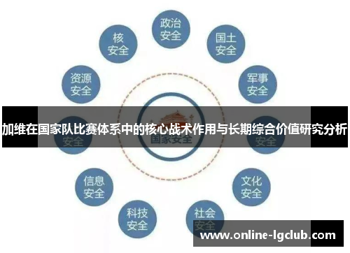 加维在国家队比赛体系中的核心战术作用与长期综合价值研究分析 加维在国家队比赛体系中的核心战术作用与长期综合价值研究分析