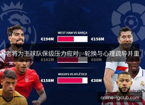老将为主球队保级压力应对，轮换与心理疏导并重